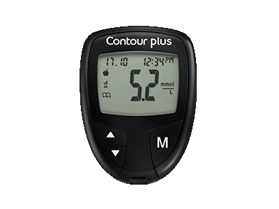 Contour Plus